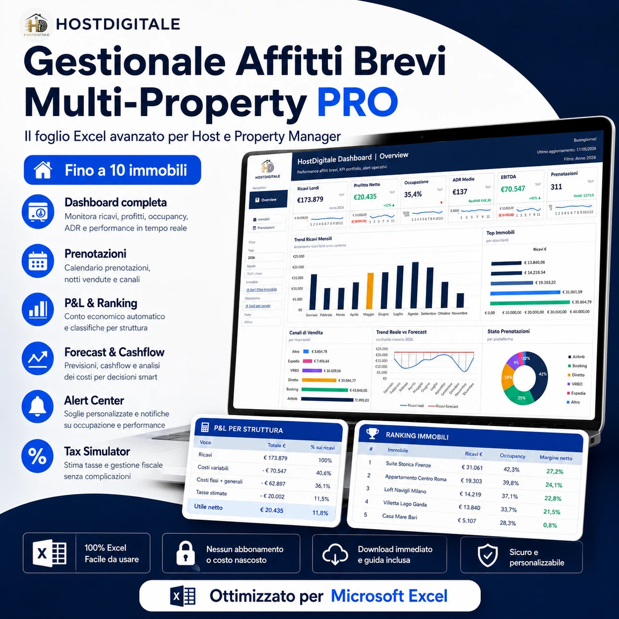 HostDigitale Multi-Property PRO — Il Gestionale per Affitti Brevi 2026 HOSTDIGITALE™