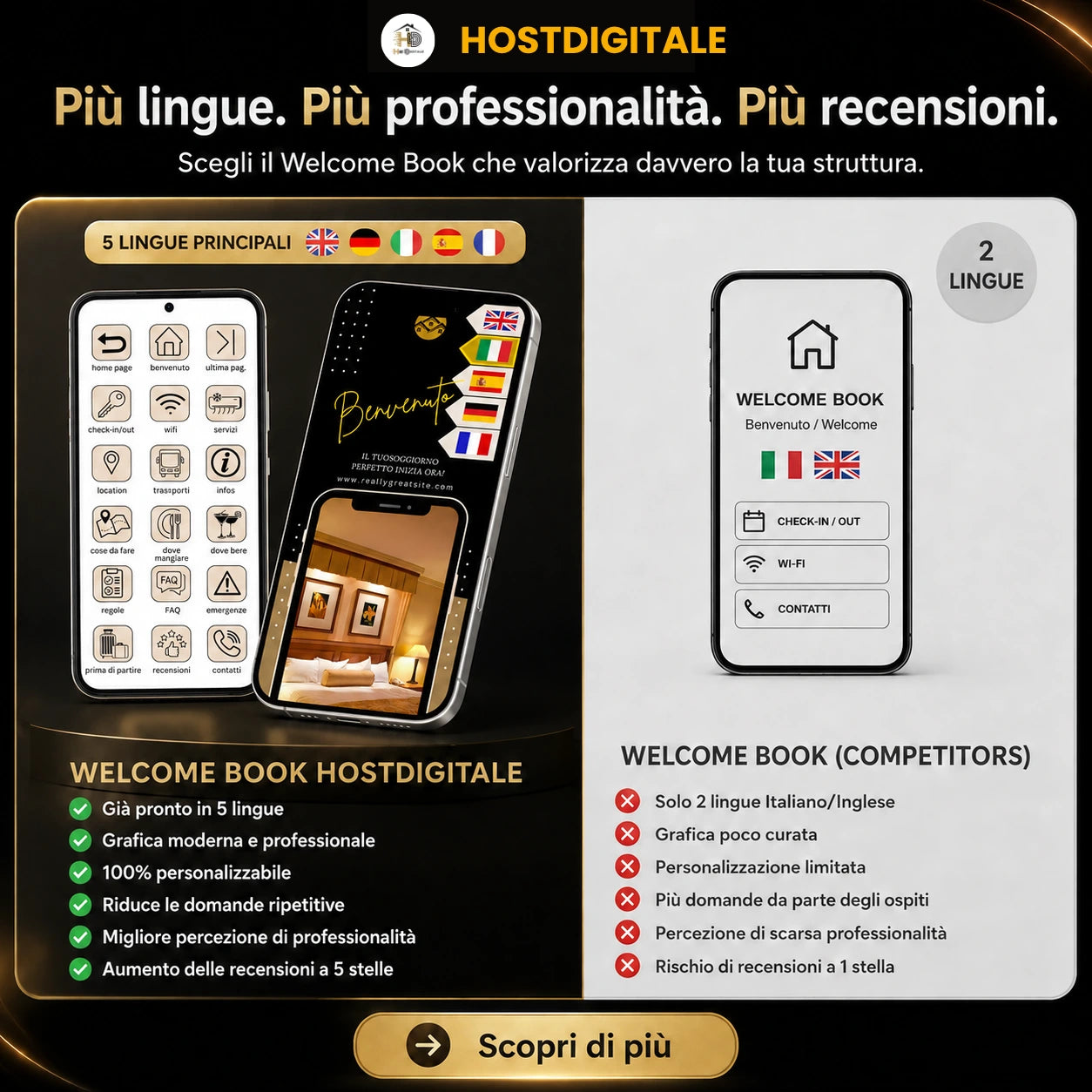 Welcome Book Digitale Multilingue HOSTDIGITALE™