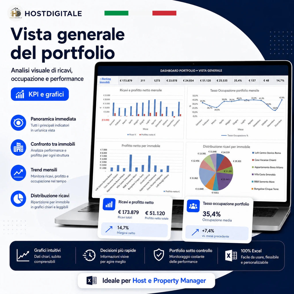 HostDigitale Multi-Property PRO — Il Gestionale per Affitti Brevi 2026 HOSTDIGITALE™