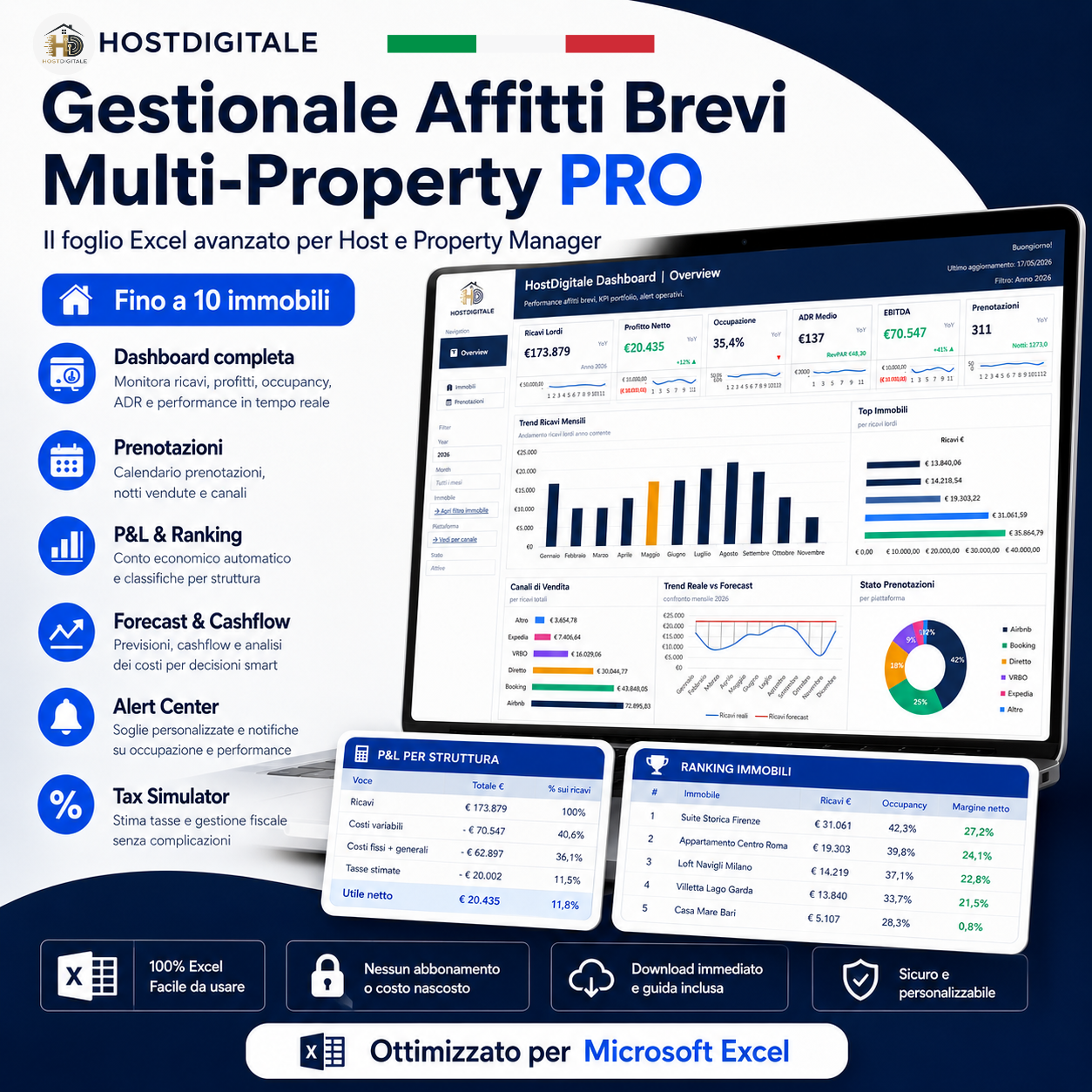 HostDigitale Multi-Property PRO — Il Gestionale per Affitti Brevi 2026