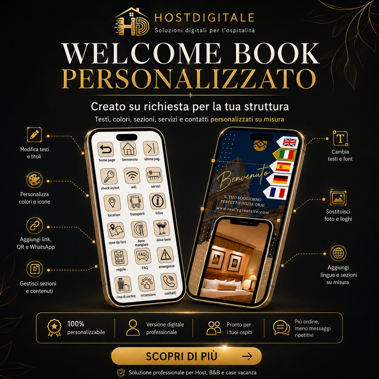 Welcome Book Personalizzato