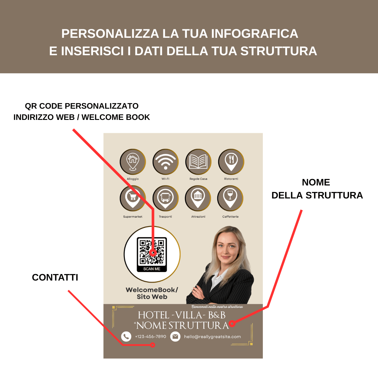Espositore Informativo con QR-CODE/NFC Personalizzato